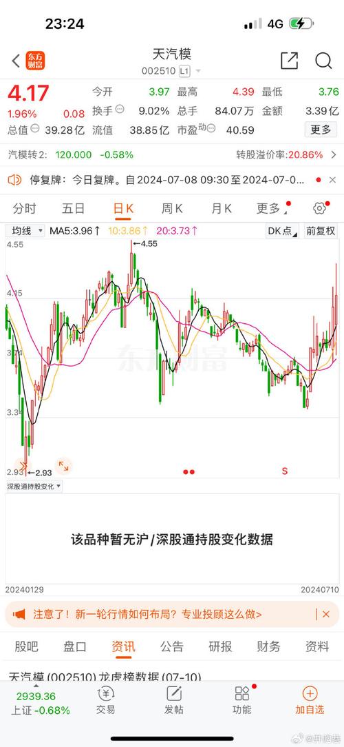 關(guān)于股票601319的全面解析，股票601319深度解析與解讀