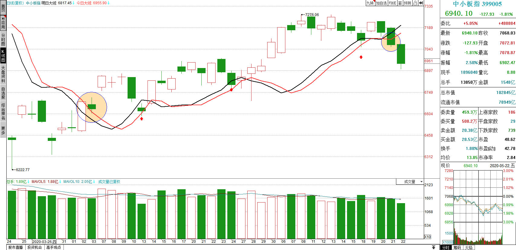 探索股市之路，走進神秘的002515股吧，揭秘股市奧秘，走進神秘的股吧代碼002515探索之路