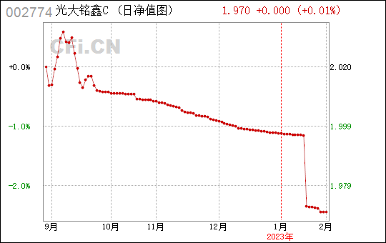 深入了解數(shù)字代碼，探索神秘的數(shù)字組合002774的含義與起源，揭秘數(shù)字組合002774，起源與含義的深入探索