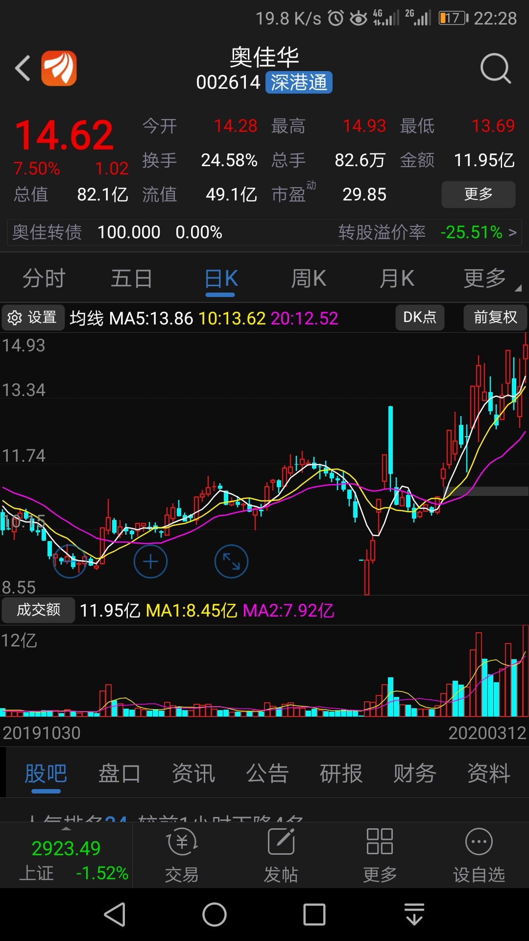 股票000404，深度解析與前景展望，股票000404深度解析與未來前景展望