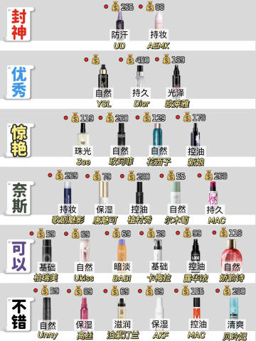 延時(shí)噴劑排名第一的選擇指南，全面解讀延時(shí)噴劑的重要性與優(yōu)勢(shì)，延時(shí)噴劑排名第一的選擇指南，全面解讀其重要性與優(yōu)勢(shì)特點(diǎn)