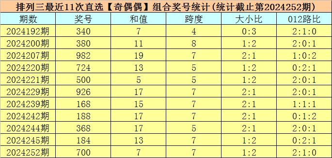 澳門三肖六碼開獎結(jié)果，揭秘開獎秘密，了解最新開獎動態(tài)，澳門三肖六碼開獎揭秘，最新結(jié)果與動態(tài)速遞