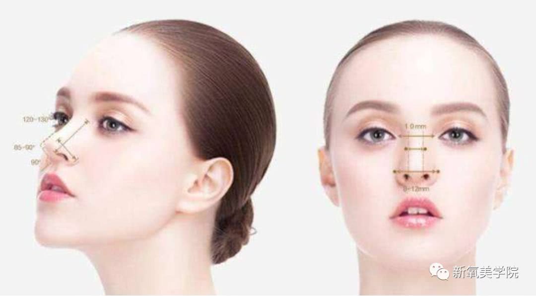 整容鼻子可以保持一輩子嗎？深度解析與理解，深度解析，整容鼻子能否保持一輩子？