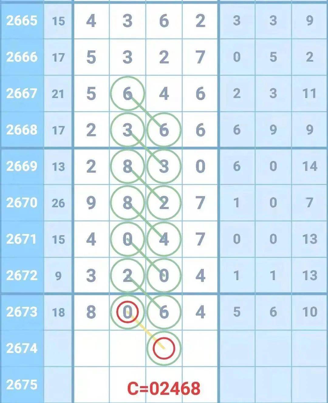 王中王六肖必中一期，揭秘預(yù)測成功的秘密，揭秘王中王六肖必中一期，預(yù)測成功的秘密探索