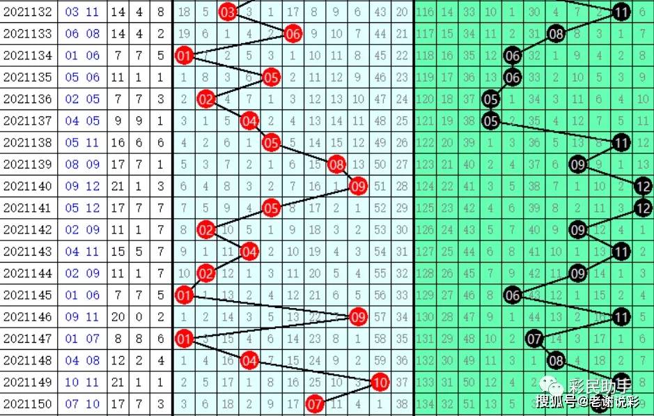 新澳今晚9點35開獎，全面解析與策略建議