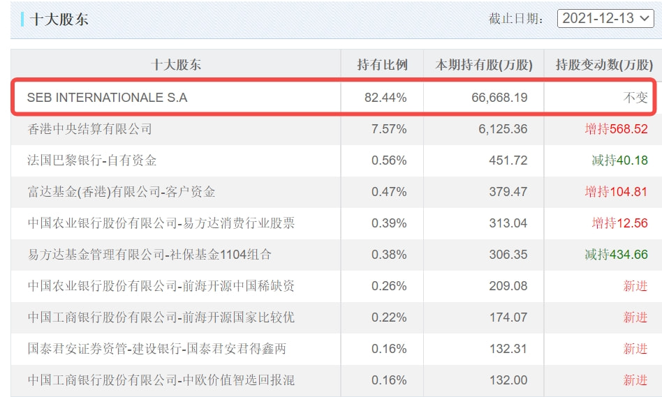 2025年新奧王中王公開(kāi)資料大全——掌握最新信息，洞悉行業(yè)趨勢(shì)，新奧王中王公開(kāi)資料大全，洞悉行業(yè)趨勢(shì)的權(quán)威指南