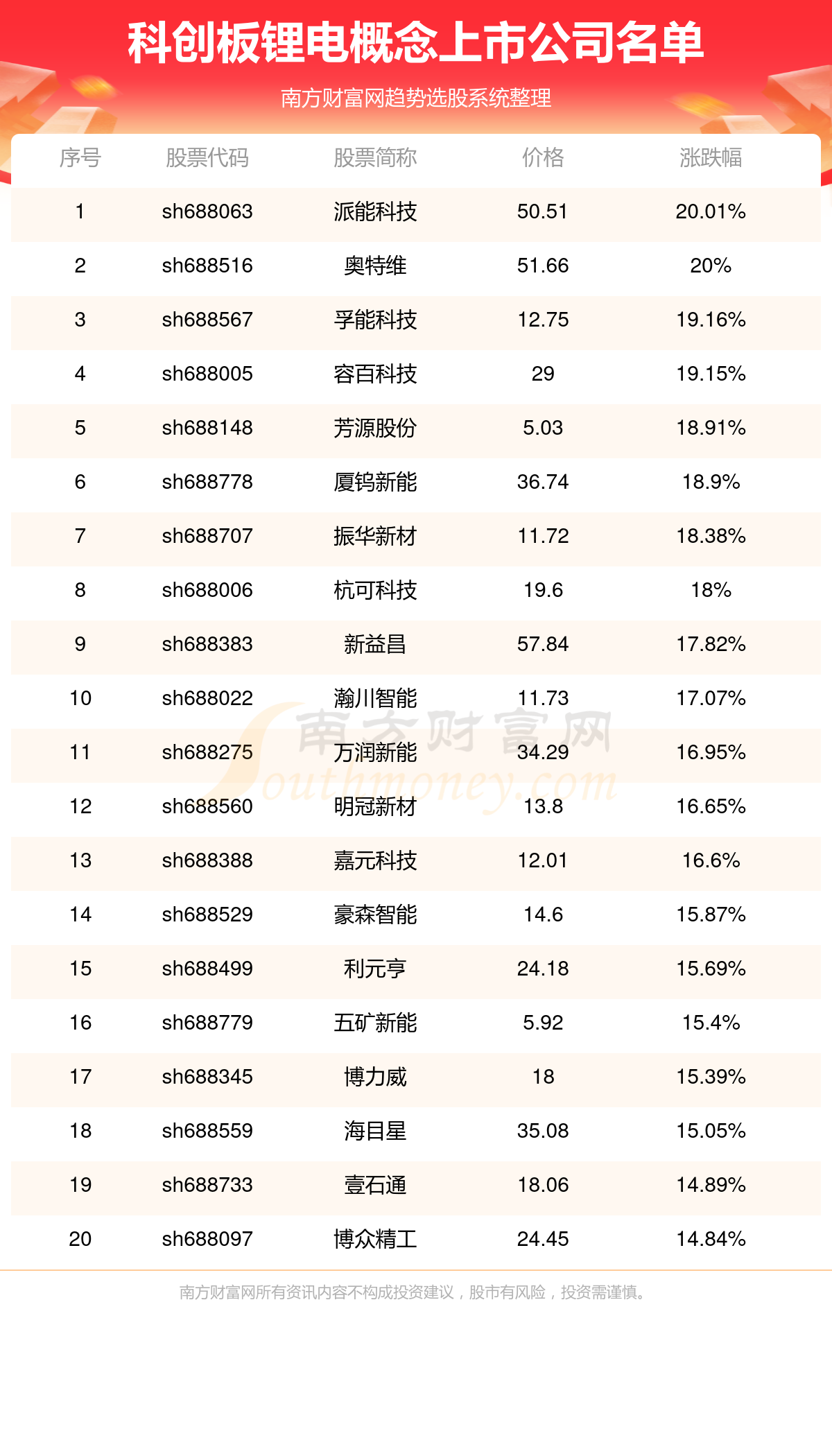 新奧今晚上9點30開獎結(jié)果，期待與驚喜的交匯時刻，新奧今晚開獎時刻，期待與驚喜的交匯