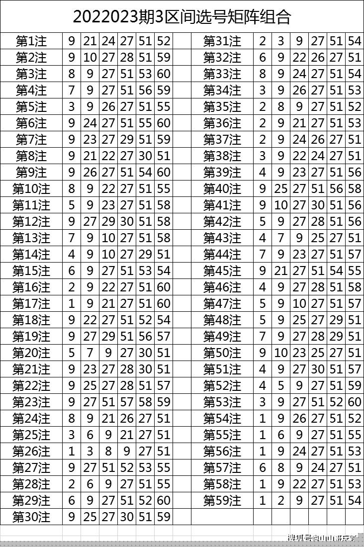 今天晚9點(diǎn)30開特馬開什么