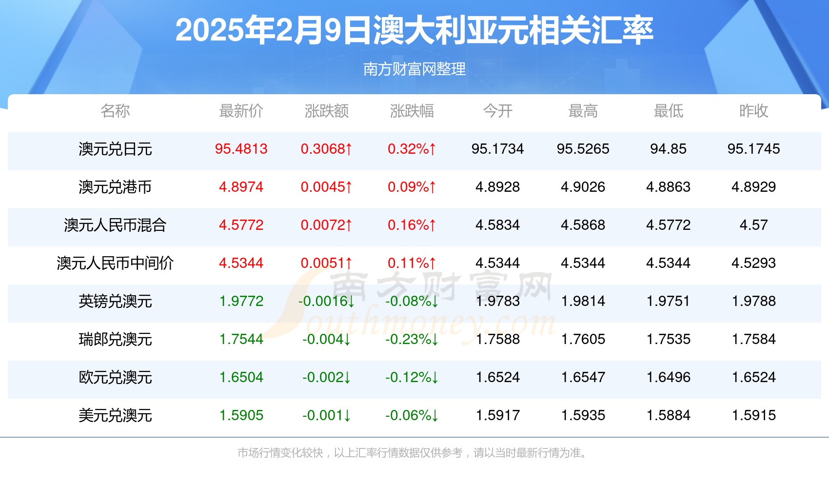 新澳今晚9點(diǎn)30分可靠解答，全方位解析與預(yù)測，新澳今晚9點(diǎn)30分全方位解析與預(yù)測，可靠解答揭秘！