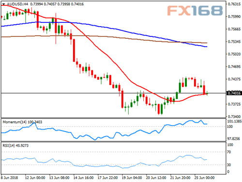 新澳走勢圖，探索與解析，新澳走勢圖深度探索與解析