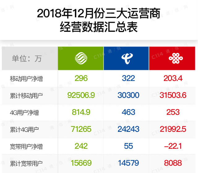 2025新澳天天開獎結果免費查詢——輕松掌握最新開獎動態(tài)，2025新澳天天開獎結果免費查詢，最新動態(tài)一手掌握