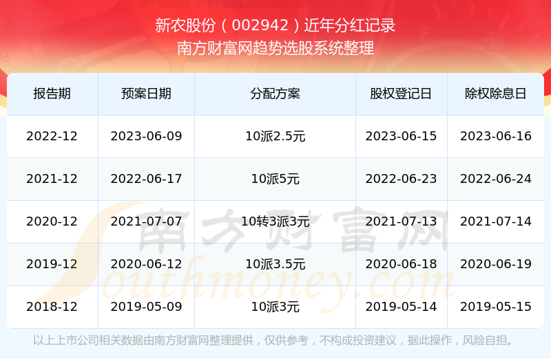 揭秘2025新奧歷史開獎(jiǎng)記錄，全面回顧與預(yù)測(cè)，揭秘2025新奧歷史開獎(jiǎng)記錄，全面回顧與未來預(yù)測(cè)展望