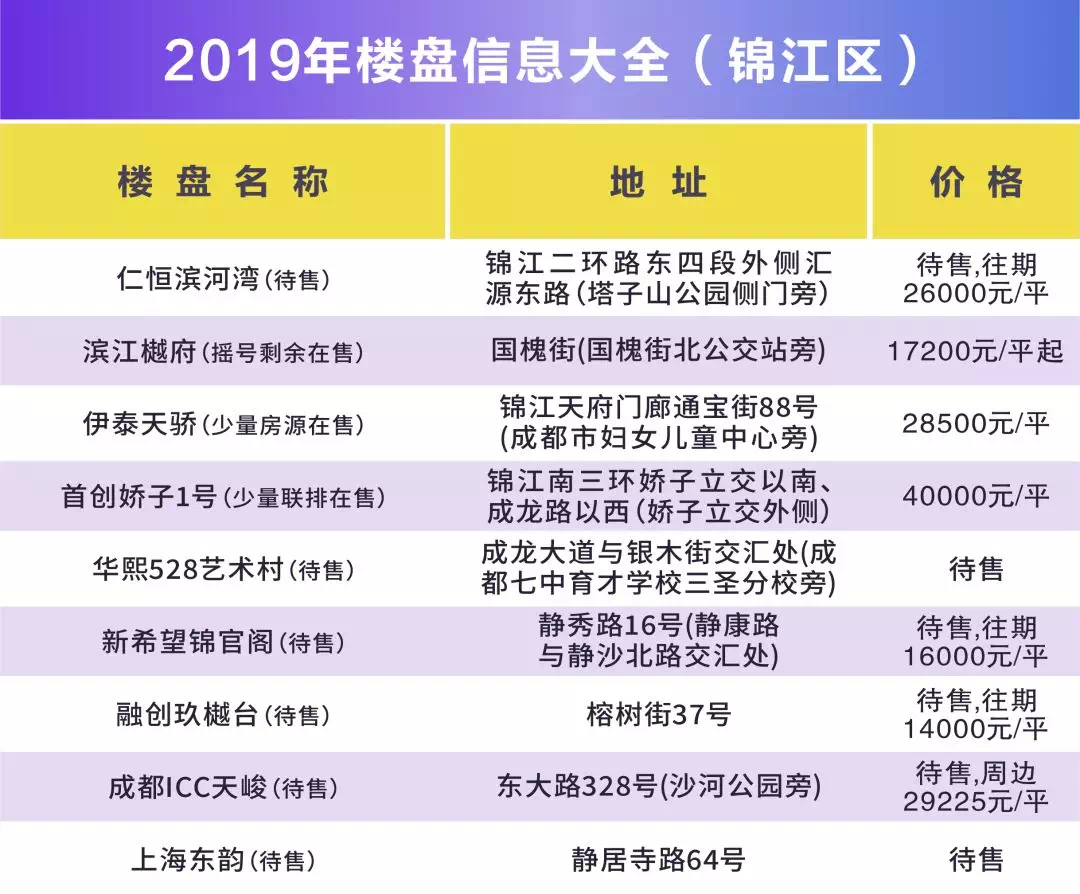 1038期新澳天天開(kāi)獎(jiǎng)資料總匯，全面解析與預(yù)測(cè)，新澳天天開(kāi)獎(jiǎng)資料總匯解析與預(yù)測(cè)，全面解讀第1038期