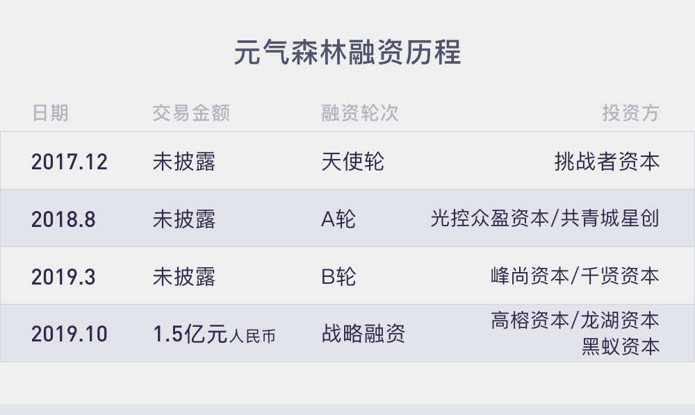 2025新奧資料正版歷史開獎
