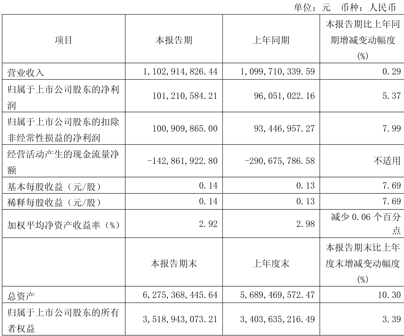 新澳2025最新版免費，全面解析與體驗分享，新澳2025最新版全面解析與體驗分享，免費試用感受總結(jié)