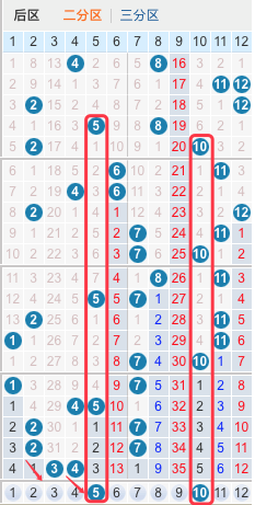 新澳開(kāi)獎(jiǎng)號(hào)碼生肖走勢(shì)圖，探索與解析，新澳開(kāi)獎(jiǎng)號(hào)碼生肖走勢(shì)圖深度解析與探索