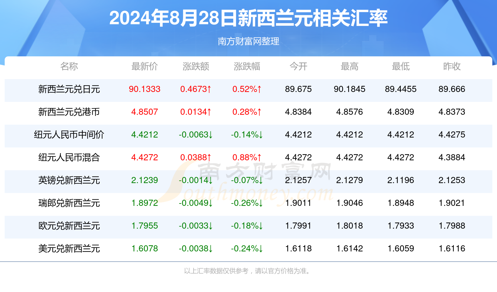 揭秘2025新澳精準(zhǔn)免費(fèi)大全第28期，全方位解析與前瞻，揭秘2025新澳精準(zhǔn)免費(fèi)大全第28期，全方位解析與未來(lái)展望