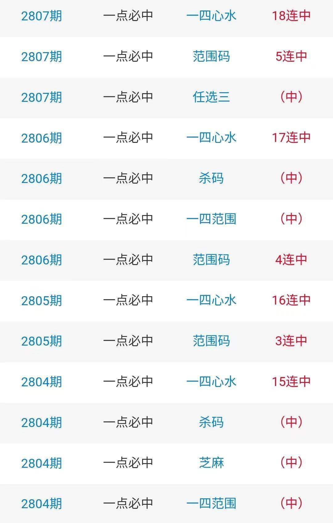 四肖期期期準四肖期期準，揭秘精準預測的秘密，揭秘四肖期期期準的秘密，精準預測四肖期期準的方法與策略