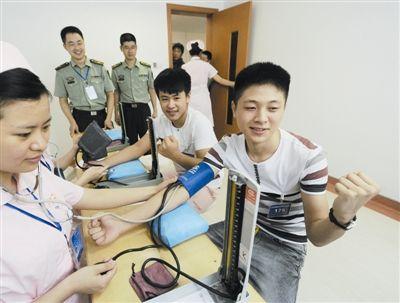 入伍條件體檢標準詳解，入伍條件與體檢標準全面解析