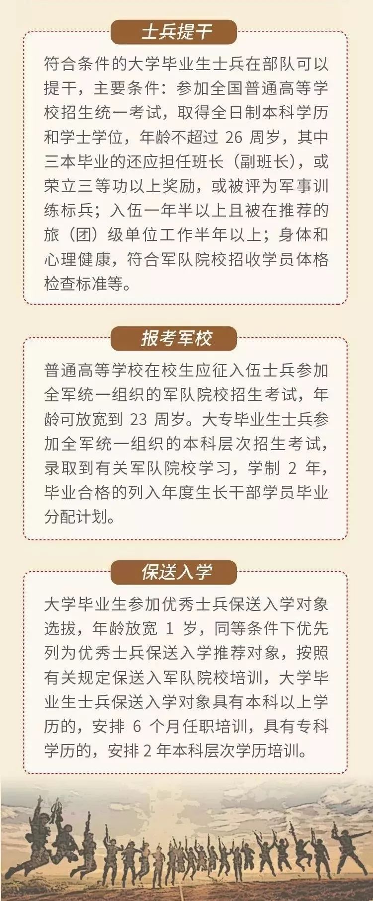 大專畢業(yè)生當(dāng)兵最新政策解析，大專畢業(yè)生當(dāng)兵最新政策詳解