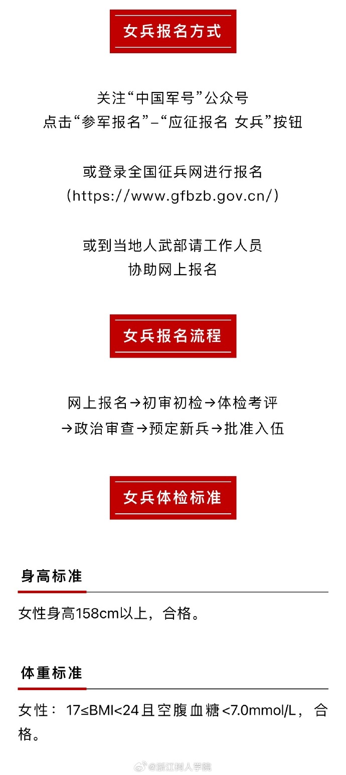 女兵體檢流程詳解，女兵體檢流程全面解析