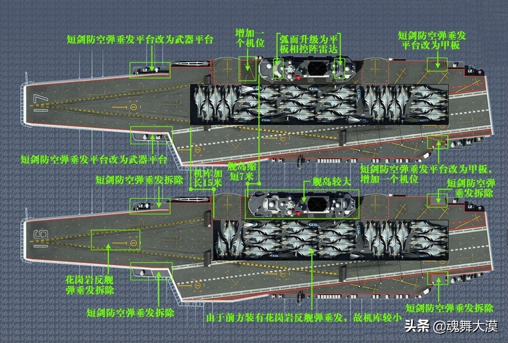 山東艦航母簡(jiǎn)介數(shù)據(jù)，山東艦航母，簡(jiǎn)介與數(shù)據(jù)概覽
