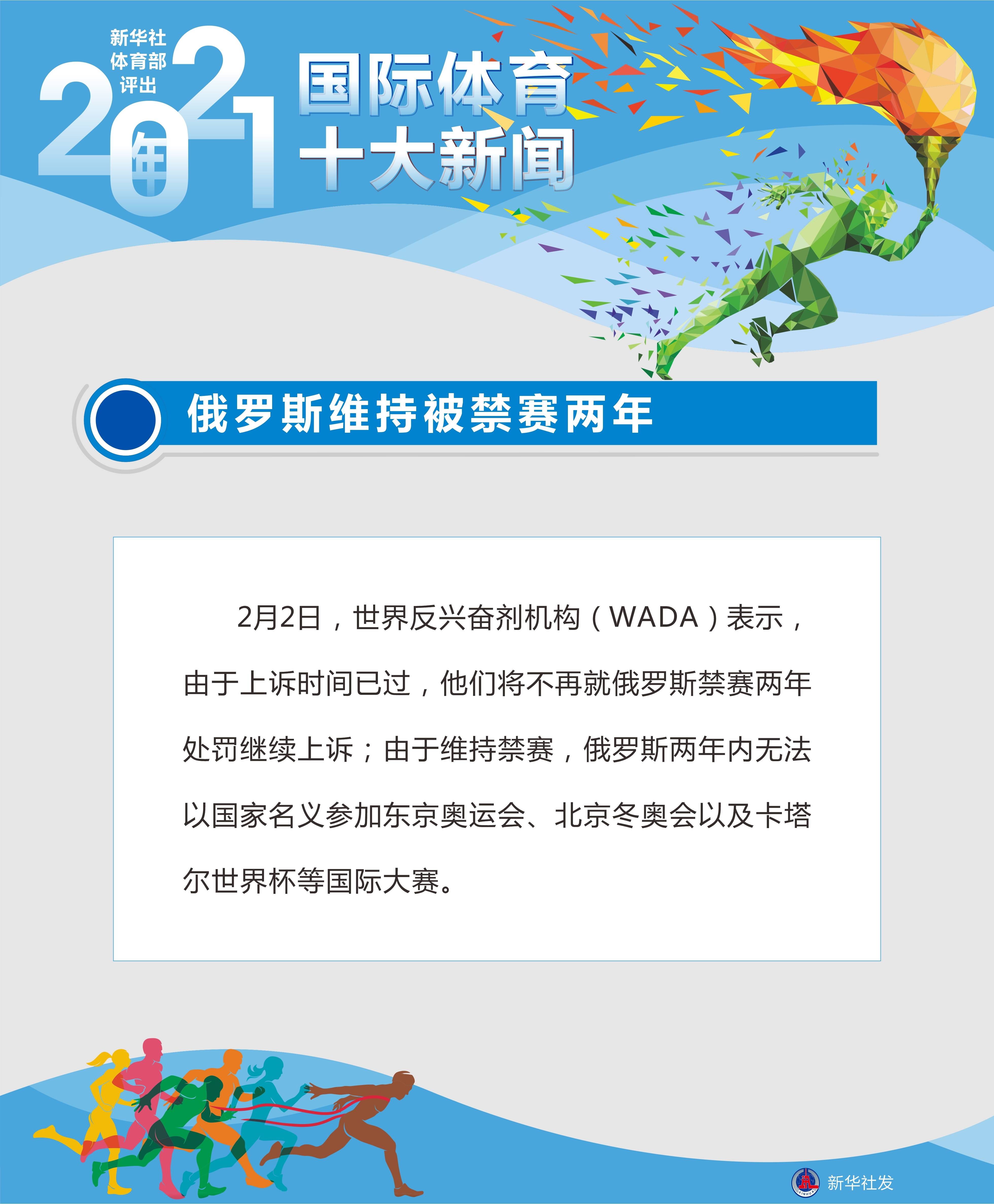全球新聞聚焦，2021年重要新聞摘抄，全球新聞聚焦，2021年重大新聞回顧