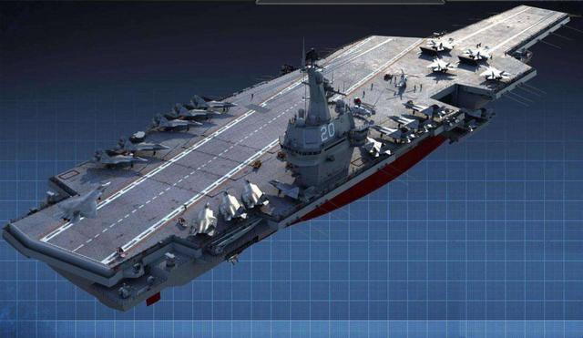 中國航母003號，探索強大海洋力量的新里程碑，中國航母003號，開啟海洋力量新里程碑的探索之旅