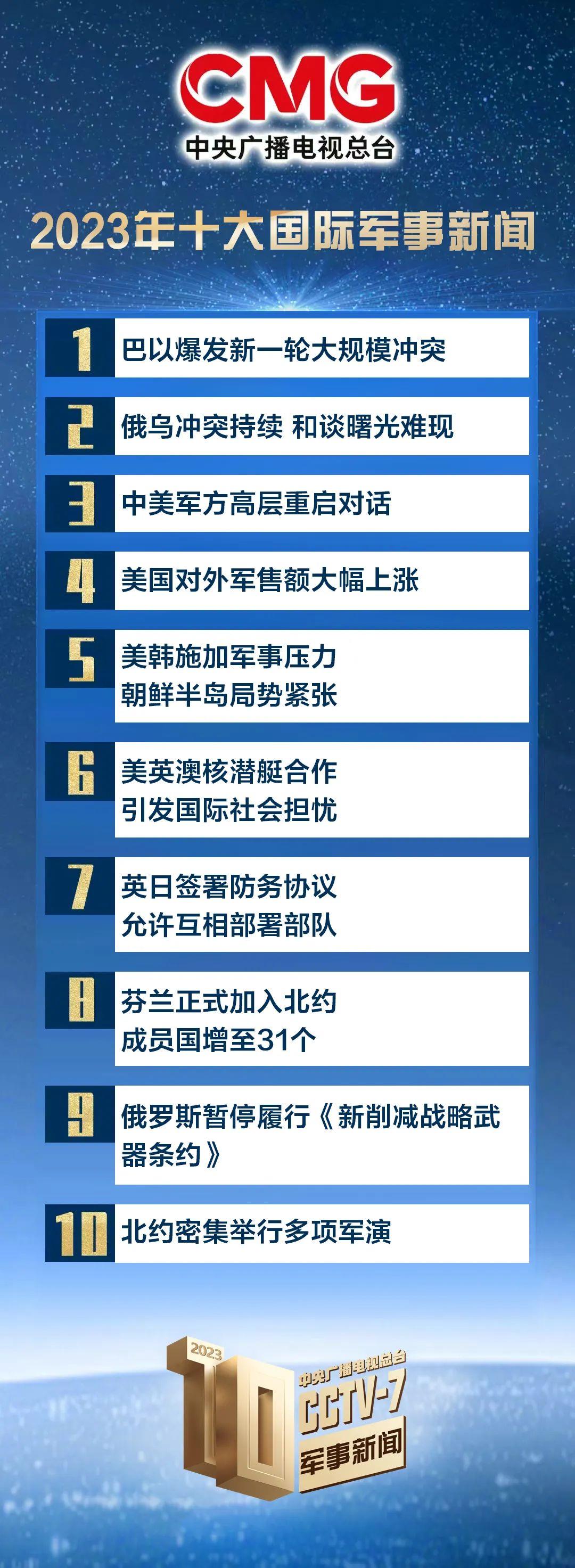 軍情直播間2023年7月11日直播回顧與最新軍情分析，軍情直播間直播回顧與最新軍情分析（2023年7月11日）