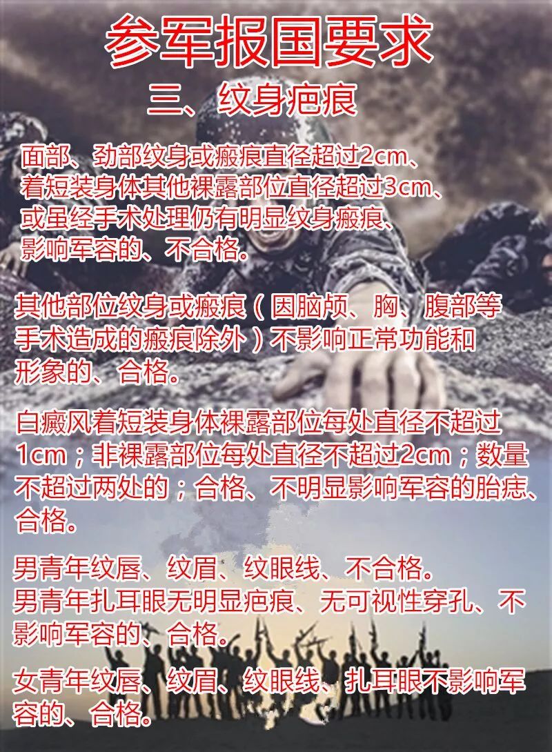 征兵過程中不能反悔的環(huán)節(jié)解析，征兵過程中不可反悔環(huán)節(jié)深度解析