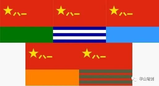 解放軍六大軍種軍旗，榮耀與力量的象征，解放軍六大軍種軍旗，榮耀與力量的至高象征