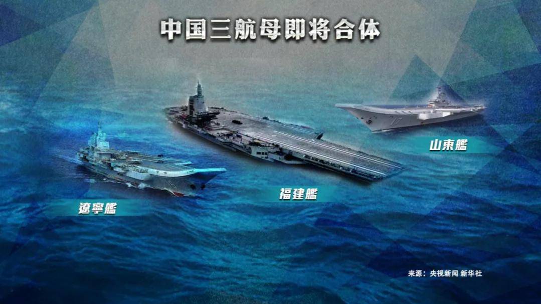 中國現(xiàn)在有幾艘航母？全面解析中國航母數(shù)量及發(fā)展歷程，中國航母數(shù)量及發(fā)展歷程全面解析，現(xiàn)有航母數(shù)量揭秘