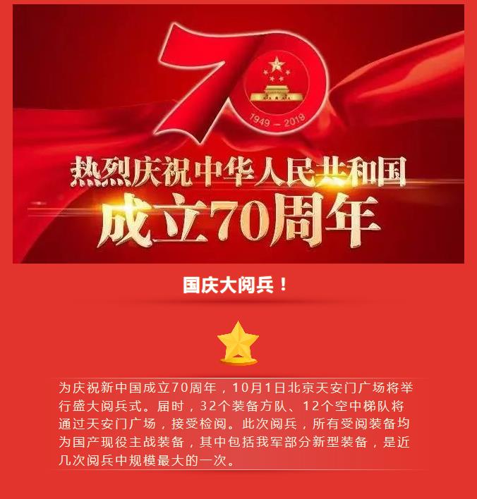 下一次國慶閱兵是哪一年的盛大展望與期待，未來國慶閱兵展望，盛大規(guī)模下的期待與猜想