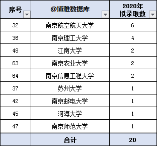 國防科技大學研究生院招生信息網(wǎng)的全面解析，國防科技大學研究生院招生信息網(wǎng)深度解析