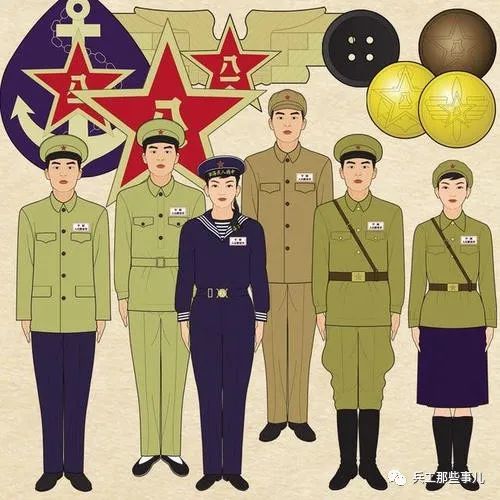 軍服，歷史、種類與SEO的重要性，軍服，歷史沿革、種類多樣性與SEO關(guān)鍵性探討