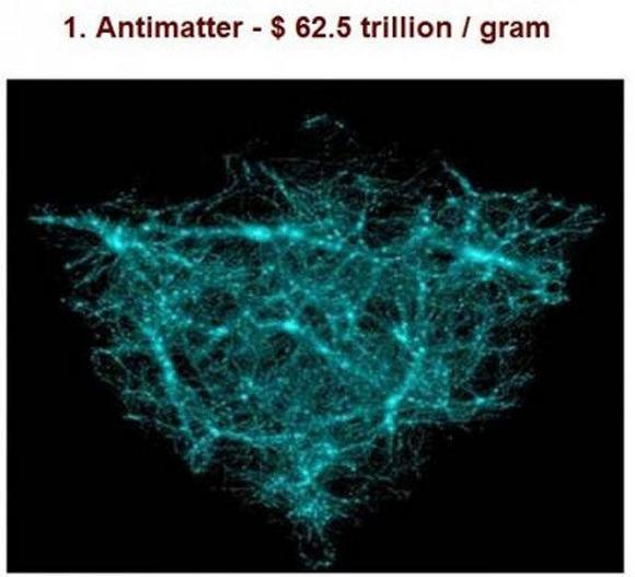 反物質(zhì)武器，探索與挑戰(zhàn)，反物質(zhì)武器的探索與挑戰(zhàn)