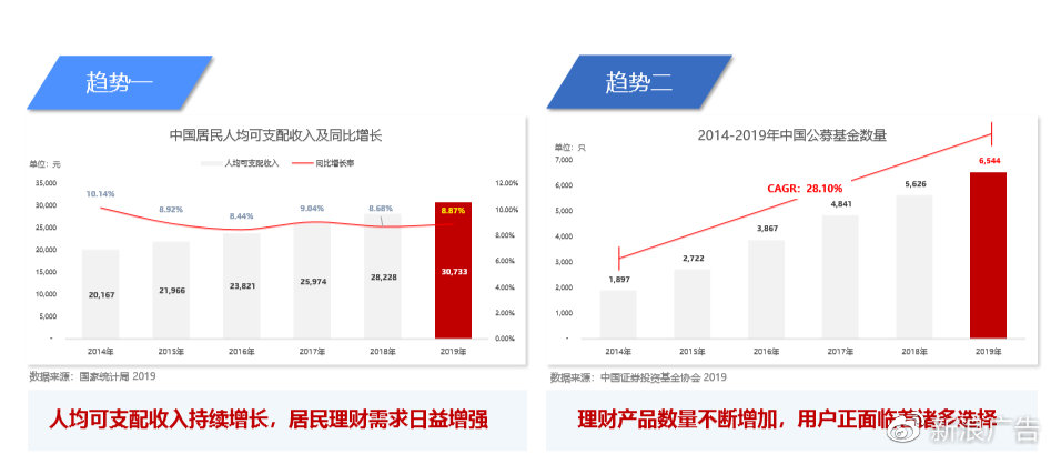 新浪網(wǎng)首頁財(cái)經(jīng)，深度解析財(cái)經(jīng)動(dòng)態(tài)，掌握最新金融趨勢(shì)，新浪網(wǎng)財(cái)經(jīng)首頁，深度解讀經(jīng)濟(jì)動(dòng)態(tài)，掌握金融趨勢(shì)最新資訊