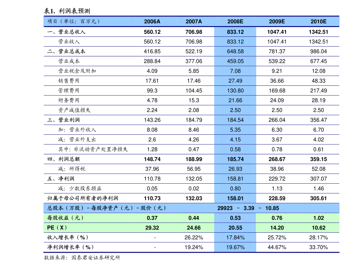 中國大閱兵時(shí)間一覽表——回顧與展望，中國大閱兵時(shí)間一覽表，回顧歷史，展望未來
