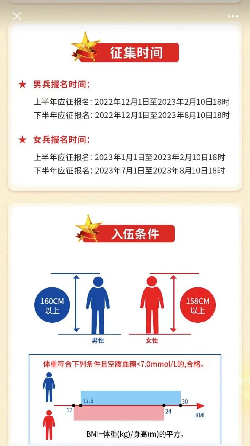 關(guān)于2023年下半年征兵的重要信息解讀與前瞻，2023年下半年征兵政策解讀與前瞻，關(guān)鍵信息概覽