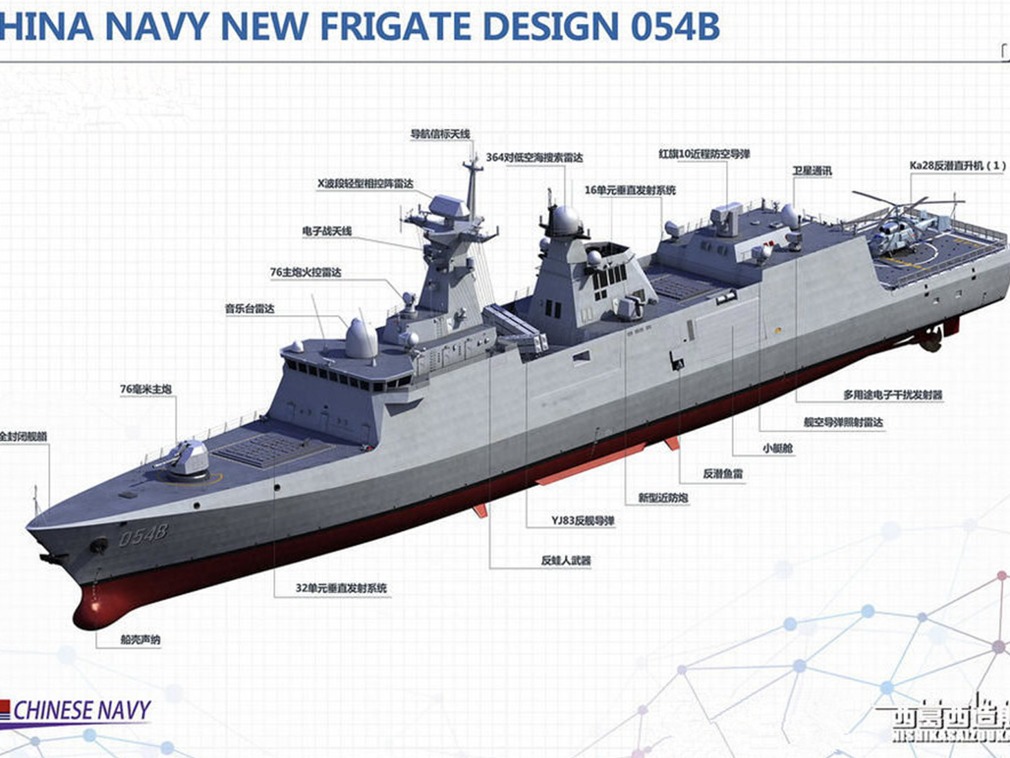 最新批次054A型護(hù)衛(wèi)艦建造情況深度解析，深度解析，最新批次054A型護(hù)衛(wèi)艦建造進(jìn)展