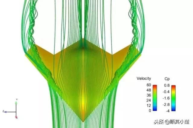 轟-20隱身轟炸機風(fēng)洞測試，探索未來空中霸主之路，轟-20隱身轟炸機風(fēng)洞測試，未來空中霸主之路探索