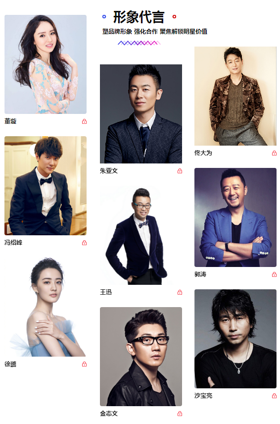明星肖像代言，預算2萬以下的最佳策略，明星肖像代言，預算兩萬元以下最佳策略解析