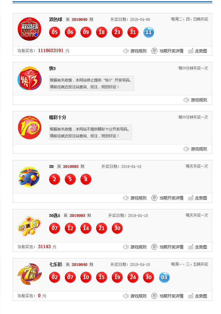 奧門(mén)今晚開(kāi)獎(jiǎng)結(jié)果及開(kāi)獎(jiǎng)記錄全面解析，澳門(mén)今晚開(kāi)獎(jiǎng)結(jié)果及開(kāi)獎(jiǎng)記錄深度解析