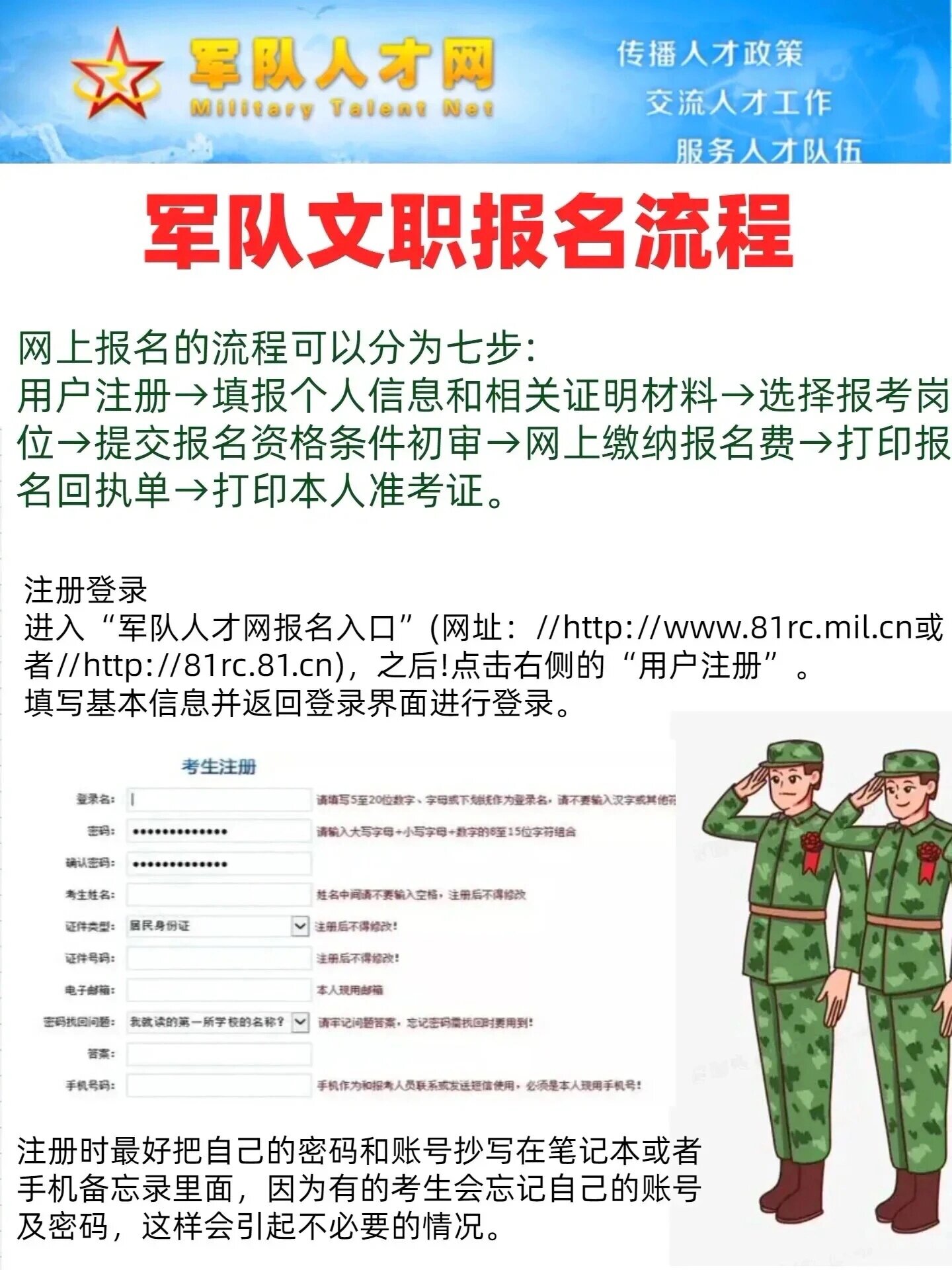 中國人民解放軍文職人員報(bào)考網(wǎng)站，探索報(bào)名、備考與職業(yè)發(fā)展之路，中國人民解放軍文職人員報(bào)考網(wǎng)站，報(bào)名、備考與職業(yè)發(fā)展全攻略