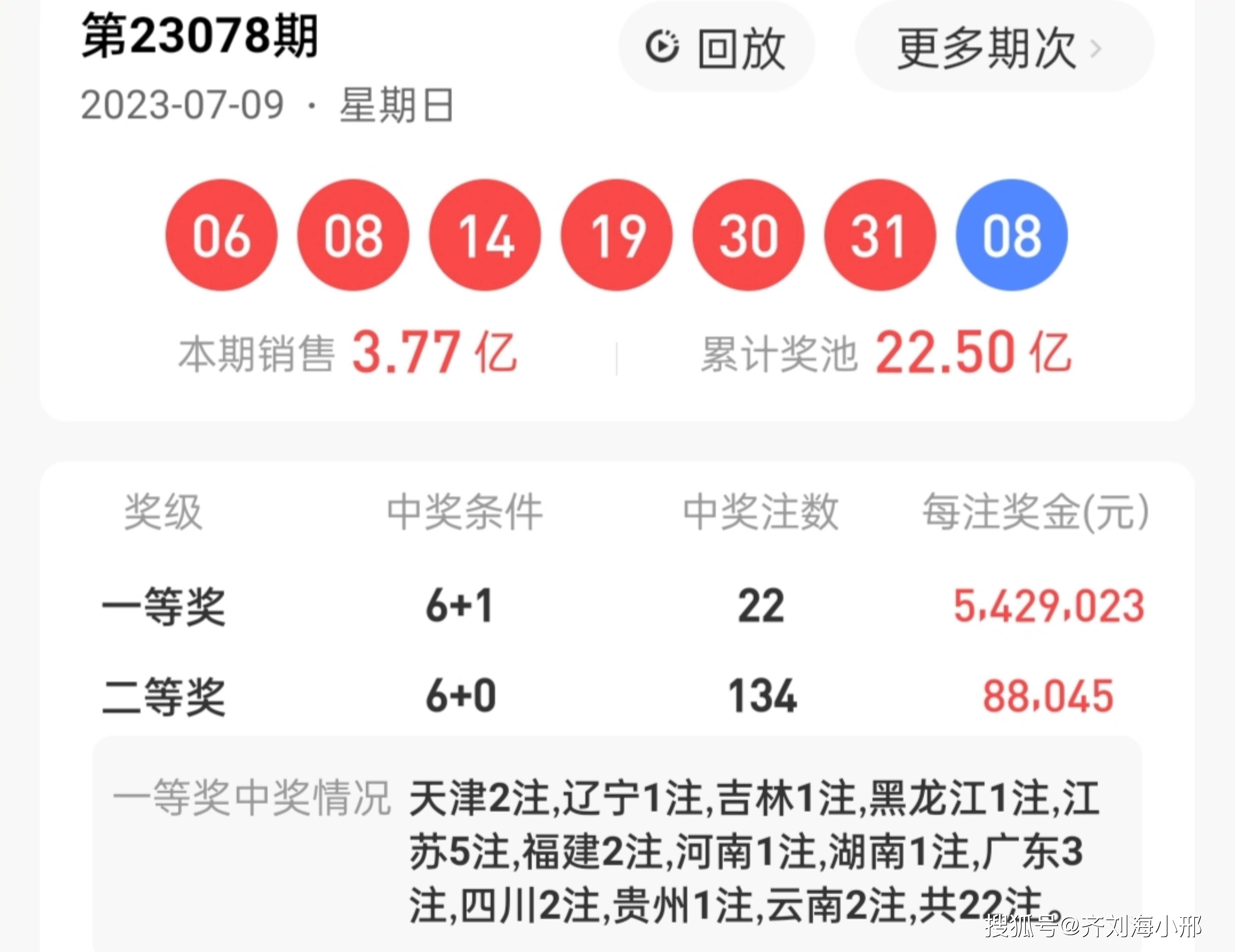 王中王一肖中特開獎(jiǎng)結(jié)果——深度分析與預(yù)測，王中王一肖中特開獎(jiǎng)結(jié)果深度解析與預(yù)測報(bào)告