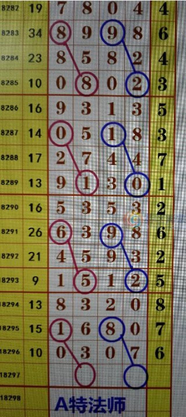 一碼爆(1)特，揭秘彩票背后的秘密與策略，揭秘彩票背后的秘密與策略，一碼爆特揭秘彩票世界