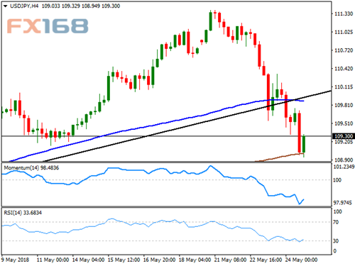 新澳綜合出號走勢圖，深度解析與SEO優(yōu)化策略，新澳綜合出號走勢圖深度解析及SEO優(yōu)化策略指南