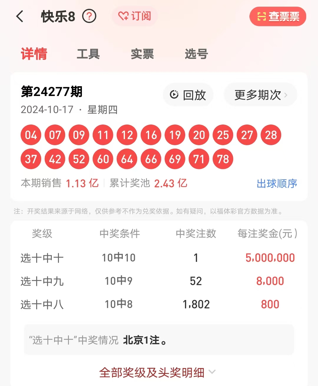 深度分析與歷史回顧（或深度解析與歷史回顧）
