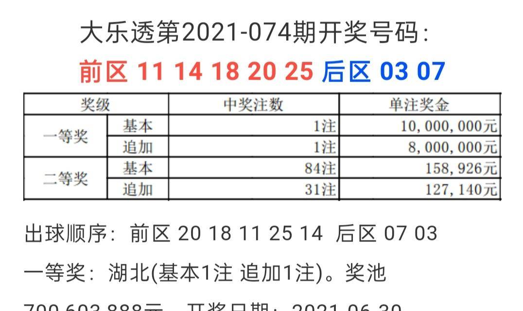 彩艮今期中大獎打一準確生肖，揭秘好運背后的秘密，揭秘好運背后的秘密，彩艮今期中大獎的準確生肖揭曉