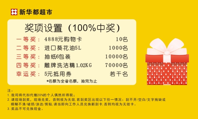 管家婆100中獎秘籍與經(jīng)驗分享，管家婆100中獎秘籍分享與經(jīng)驗交流